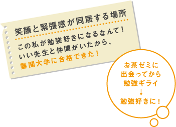 �Ί�Ƌْ�������������ꏊ�@���̎����׋��D���ɂȂ�Ȃ�āI�@�����搶�ƒ��Ԃ���������A��֑�w�ɂ����i�ł����I