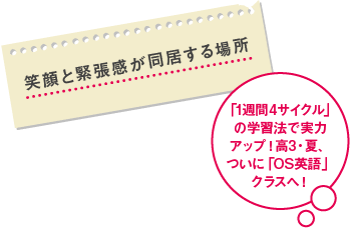 �Ί�Ƌْ�������������ꏊ�@�u1�T��4�T�C�N���v�̊w�K�@�Ŏ��̓A�b�v�I��3�E�āA���ɁuOS�p��v�N���X�ցI