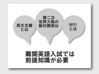 難関英語入試では前提知識が必要