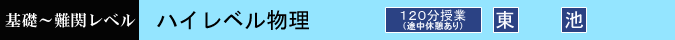 物理　120分　設置校舎：池袋校