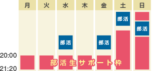 部活製サポート枠