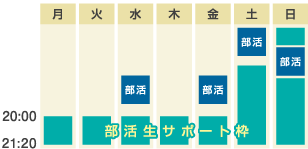 部活製サポート枠
