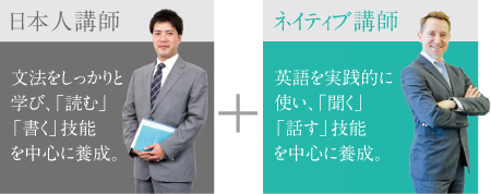 中学生専用のハイブリッドメソッド