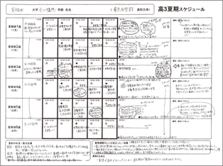 夏スケジュール＆アドバイス会