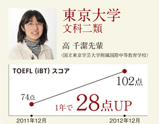海外大併願コース