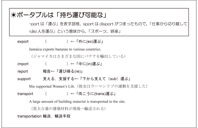 お茶ゼミの英単語の覚え方