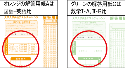 大学受験の予備校ならお茶の水ゼミナール 大学受験の予備校ならお茶の水ゼミナール