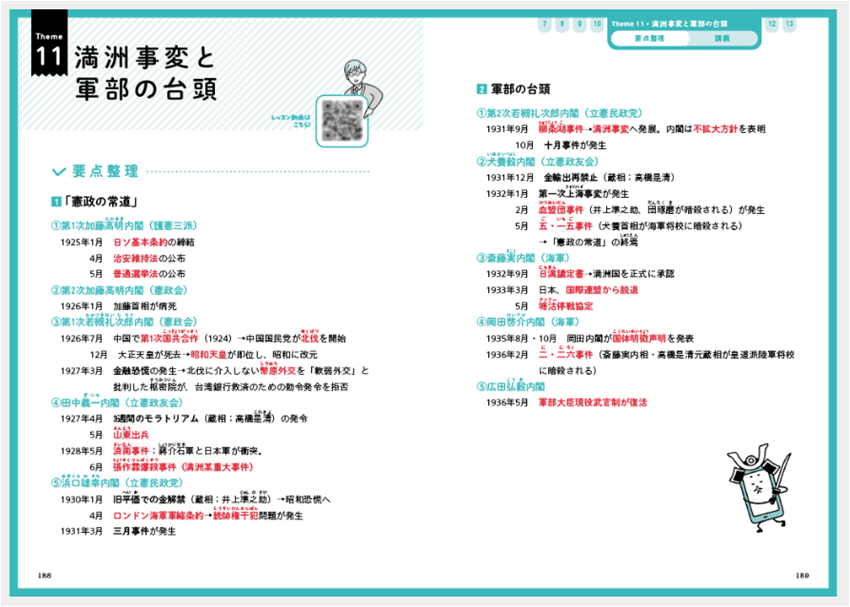 サンプル