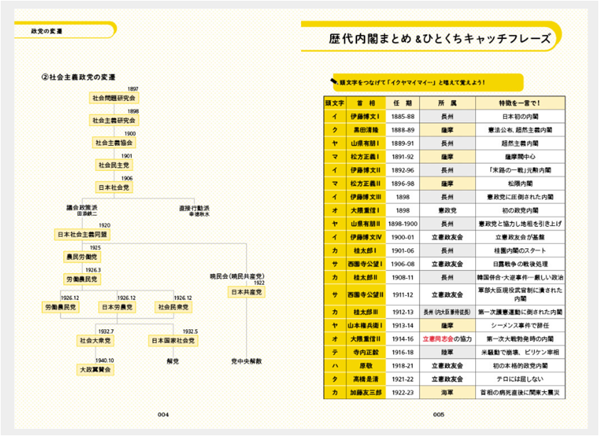 サンプル
