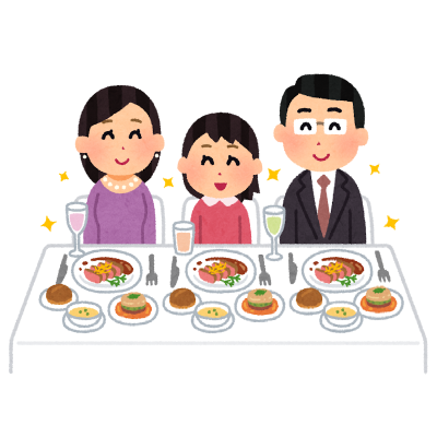 セレブ(富裕層)