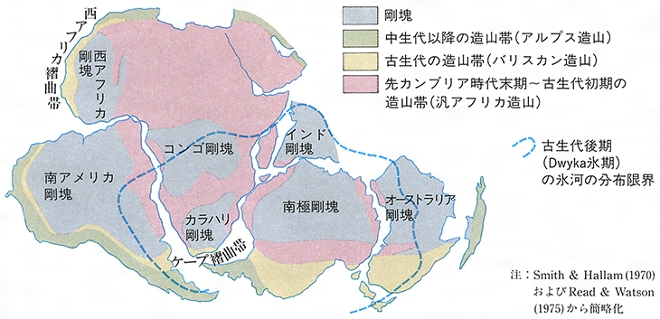 ゴンドワナ大陸の復原図