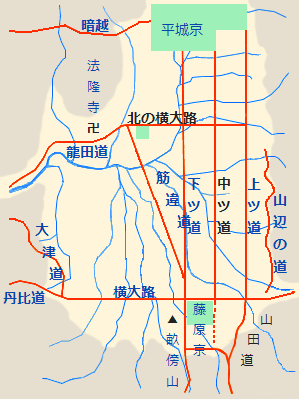 大和の古代道路概略地図