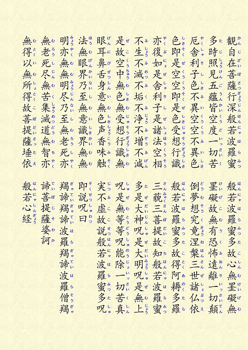『般若波羅蜜多心経』玄奘三蔵訳