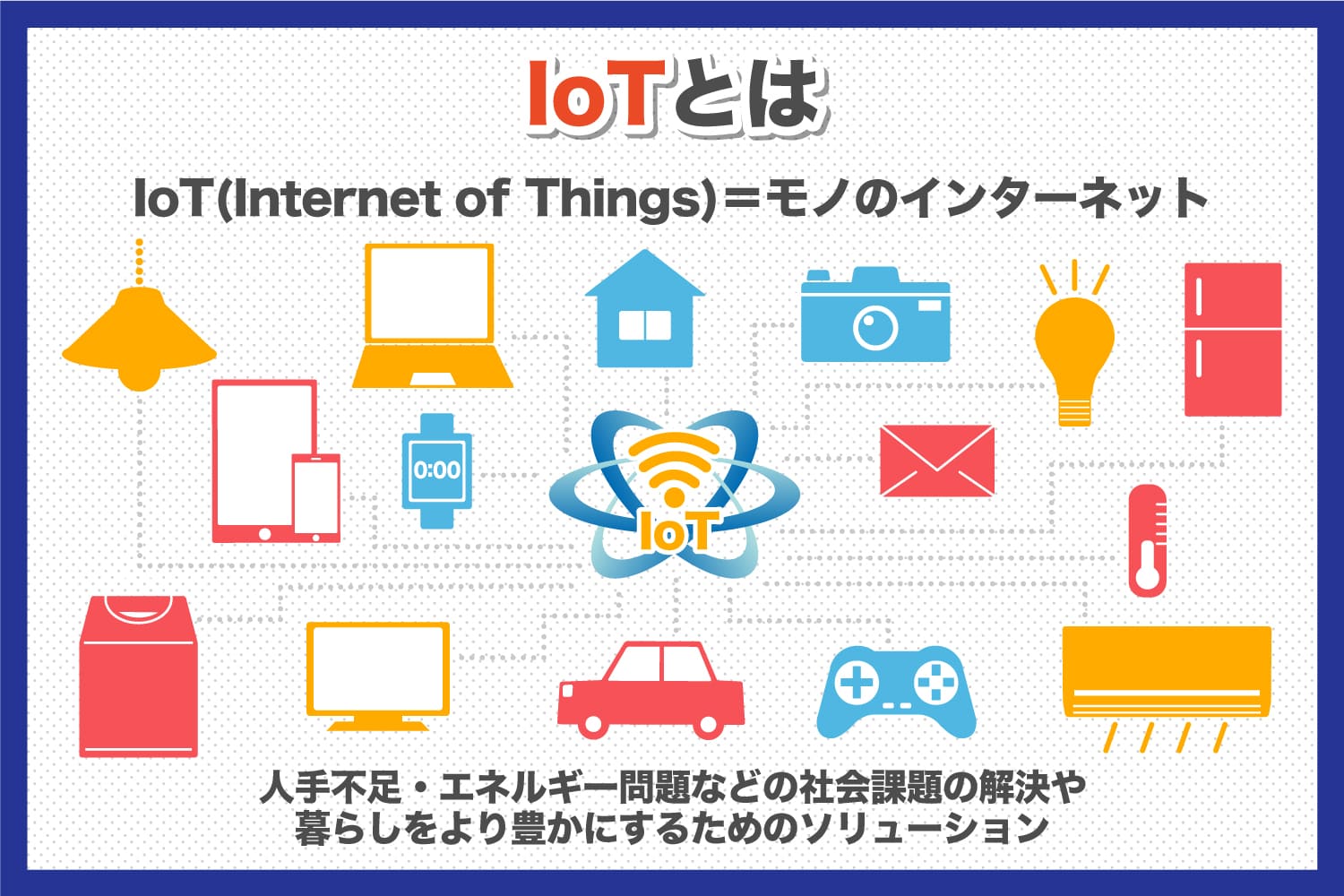 IOTとは