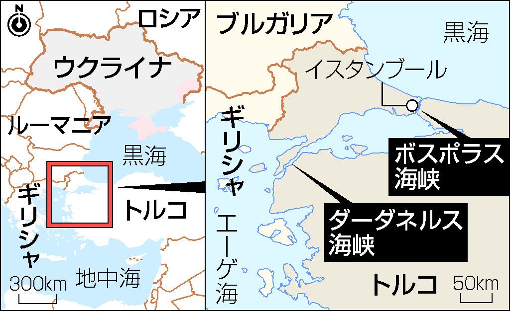 ボスボラス海峡とダーダネルス海峡