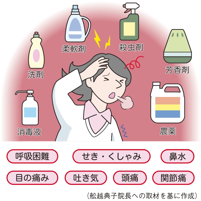 化学物質過敏症を引き起こす主な製品と症状