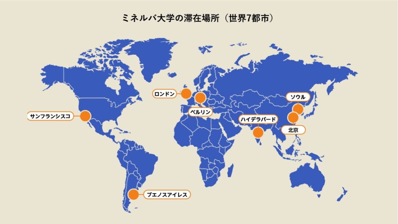 ミネルバ大学の滞在場所