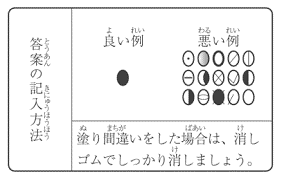 マークシートの塗り方