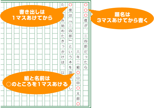 原稿用紙の使い方