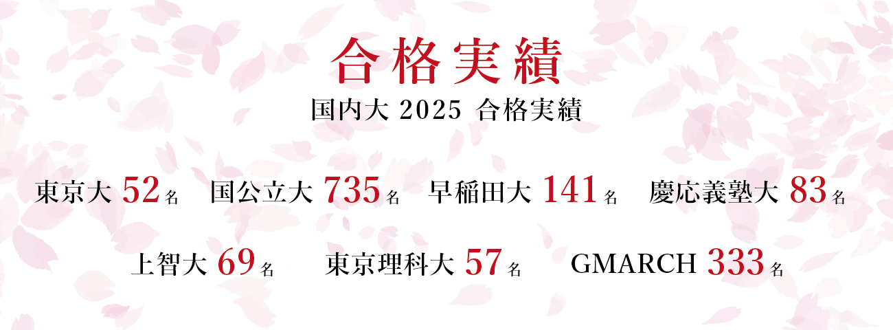 合格実績