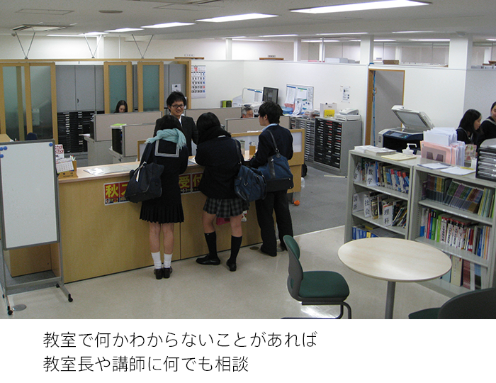 教室で何かわからないことがあれば教室長や講師に何でも相談