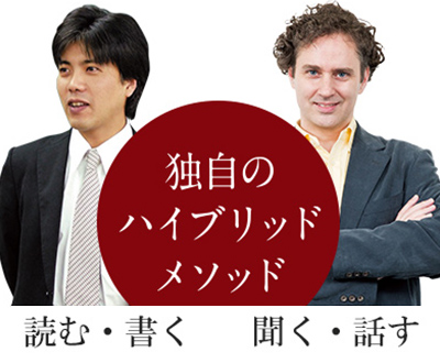 バックアップ