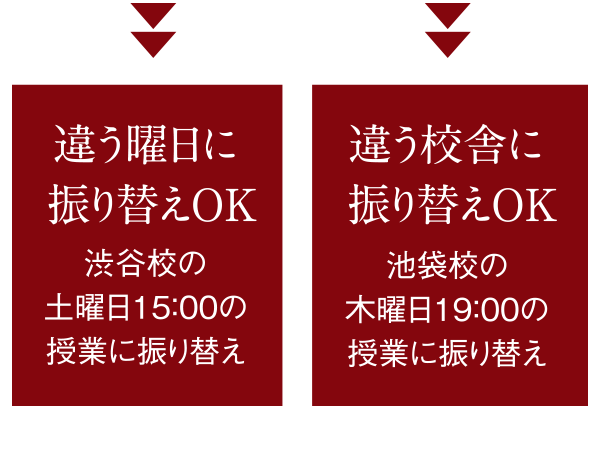 バックアップ