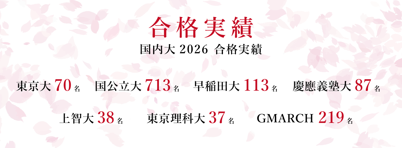 合格実績